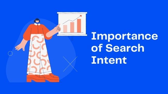 importance-of-user-intent