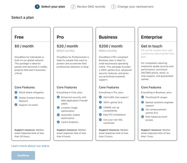 cloudflare-choose-plan