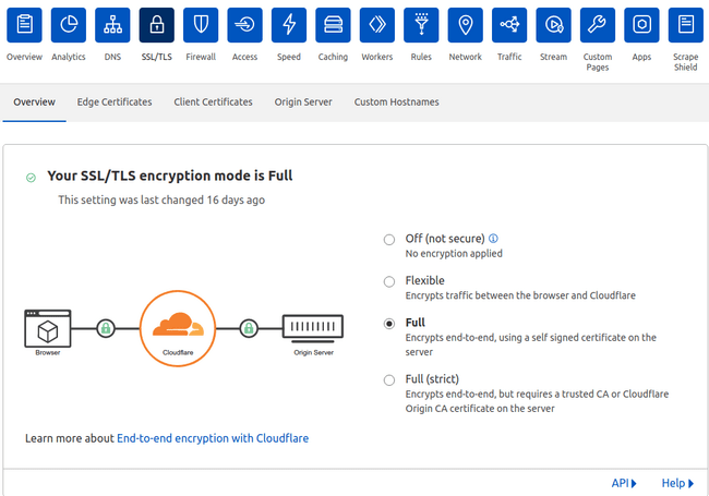 ssl-mode-cloudflare