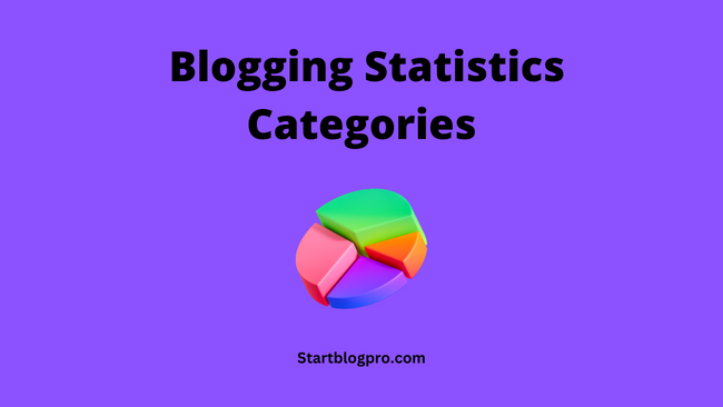 Blogging Statistics Categories